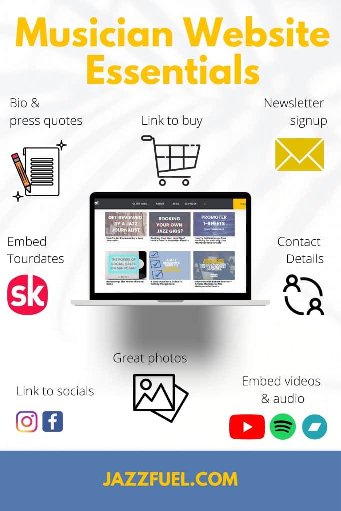 Musician website essentials